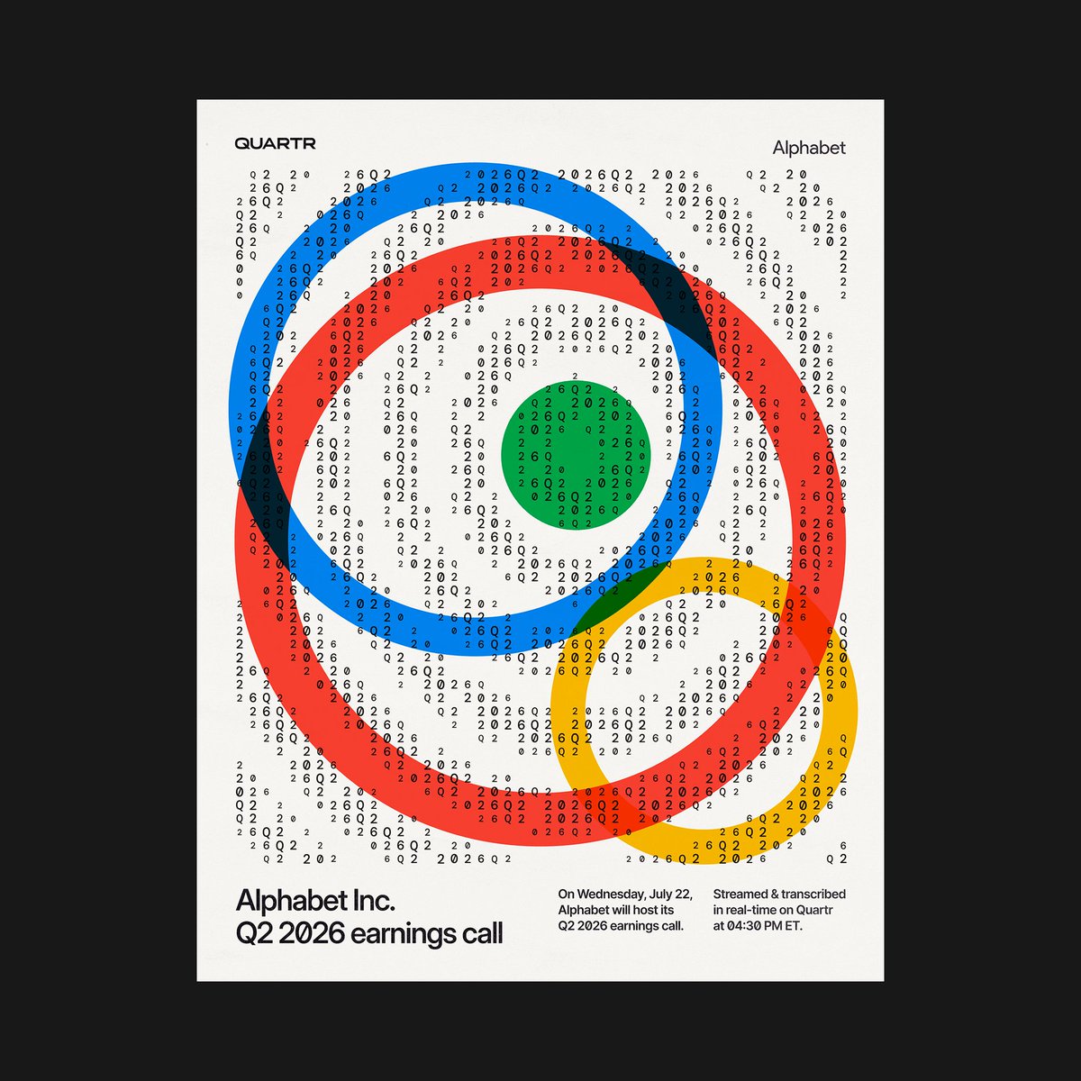 Alphabet Inc. Q2 2026 Earnings Call Poster